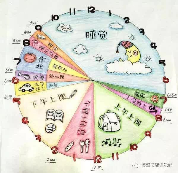亲子儿童时间管理具体分析